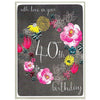 40th Love On Your Birthday Card - Insideout